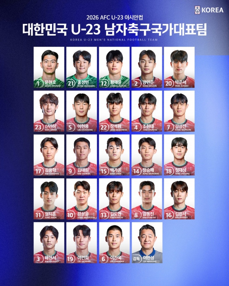 V站体育新闻-韩国U23亚洲杯球衣号：旅欧葡萄牙的金泰元9号，金龙鹤17号